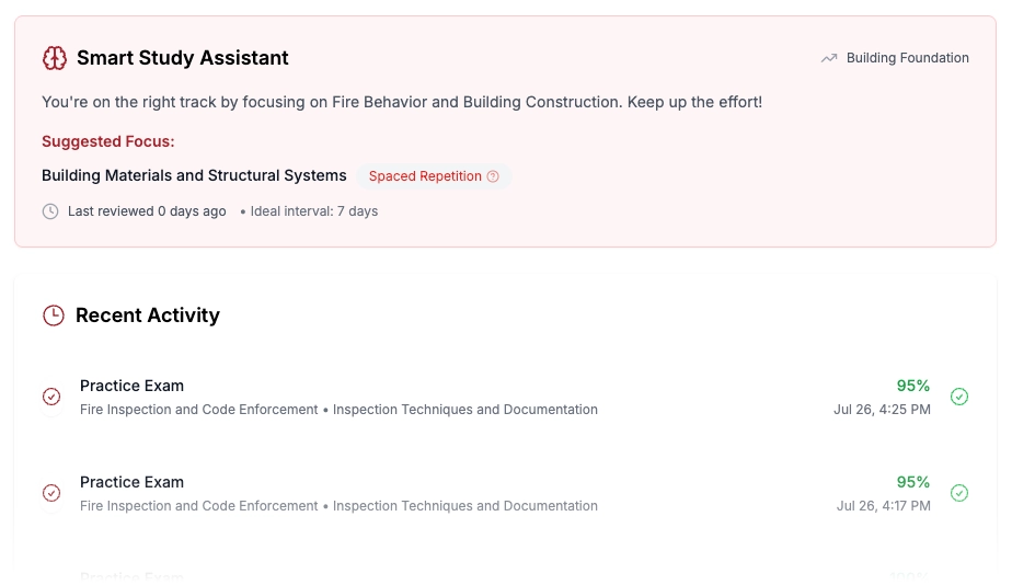 The Irons Academy logo featuring AI-powered firefighter exam preparation platform with gradient design